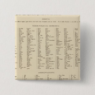 Legend 16667 Australië Vierkante Button 5,1 Cm