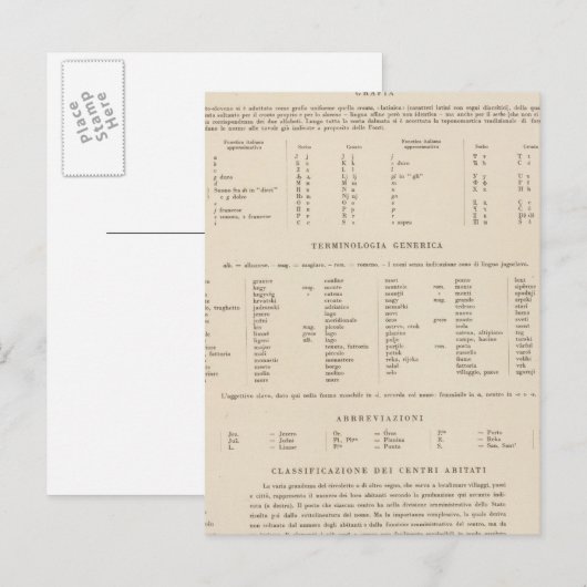 Legend 7778 Joegoslavië Briefkaart (Voorkant / Achterkant)