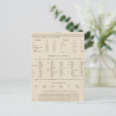 Legend 7778 Joegoslavië Briefkaart (Staand voorkant)