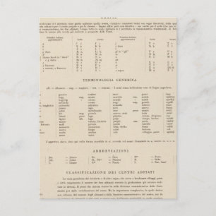 Legend 7778 Joegoslavië Briefkaart