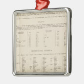 Legend 7778 Joegoslavië Metalen Ornament (Links)