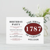 Legend Birthday Party Invitation Kaart (Staand voorkant)