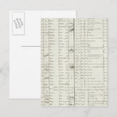 Legend of Egypt Atlas Briefkaart (Voorkant / Achterkant)