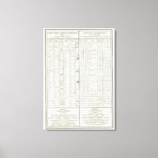 Legend of Egypt Atlas Canvas Afdruk (Voorkant)