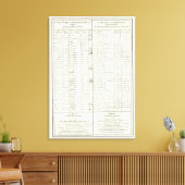 Legend of Egypt Atlas Canvas Afdruk (Insitu (Woonkamer))