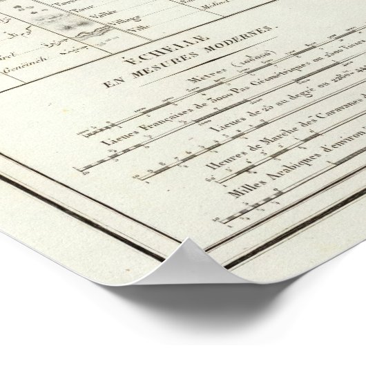 Legend of Egypt Atlas Poster (Hoek)