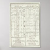 Legend of Egypt Atlas Poster (Voorkant)