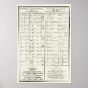 Legend of Egypt Atlas Poster