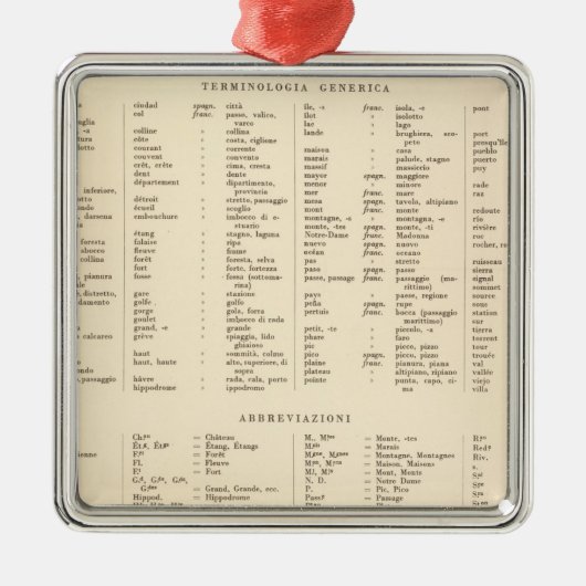 Legend Southern France 3536 Metalen Ornament (Voorkant)