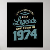 Legenda sinds 1974: Birthday Gift Poster (Voorkant)