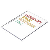 Legenda sinds december 1962 notitieboek (Linkerzijde)