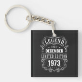 Legenda sinds Gepersonaliseerd Sleutelhanger (voorkant)
