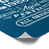 Legenda werd geboren in juli 1988 34e verjaardag 3 poster (Hoek)