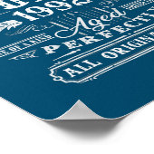 Legenda werd geboren in juli 1992 30e verjaardag 3 poster (Hoek)