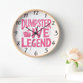 Legendarische Dumpster Dive Enthousiast Grote Klok