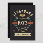 Legendarische  verjaardagscadeau kaart (Voorkant / Achterkant)