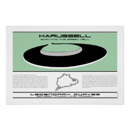 Legendary Curves, Karusell, Nurburgring Perfect Poster