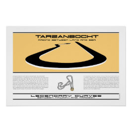 Legendary Curves, Tarzan Bocht, Zandvoort Perfect Poster