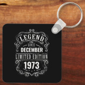 Legende Sinds Aangepast Sleutelhanger (Achterkant)