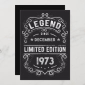 Legende sinds geboorte Gift Kaart (Voorkant / Achterkant)