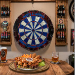 Legends' Retreat Dartbord<br><div class="desc">Verhoog je speelkamer of man grot met onze Legends' Retreat Dartboard. Ontworpen voor zowel plezier als duurzaamheid, heeft dit dartboard een opvallend rood, wit en blauw kleurenschema, omhuld met een stevig aluminium lijst. De voorgedrukte tekst, "DARTS & LAUGHS - WHERE LEGENDS HANG OUT!", voegt een speelse touch toe, perfect voor...</div>