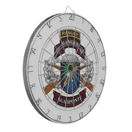 Leger 1e Ranger bataljon VS Dartbord (Voorkant Links)