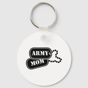 Leger Mam Button Sleutelhanger