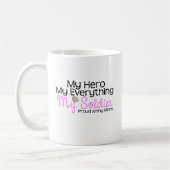 Leger Mam Mijn Hero Koffiemok (Links)