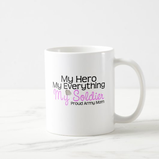 Leger Mam Mijn Hero Koffiemok (Rechts)