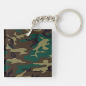 Leger van de Heer, Bijbelse Schrift Camo Sleutelhanger (Achterkant)