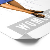 Legerkorps voor vrouwen — WW2 rekrutering Poster (Hoek)