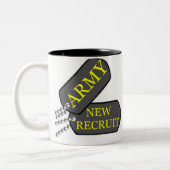 Legernieuwe kappen tweekleurige koffiemok (Links)