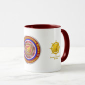 Legertransportkorps "Spearhead of Logistics" Mok (Voorkant rechts)