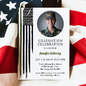 Legervlag, Afstuderen voor basisopleiding Kaart