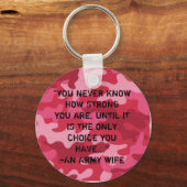 Legervrouw...sterk Sleutelhanger (Voorkant)