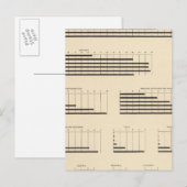 Leidende nationaliteit 1850-1900 briefkaart (Voorkant / Achterkant)