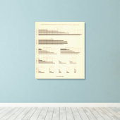 Leidende nationaliteit 1850-1900 canvas afdruk (Insitu (Houten vloer))
