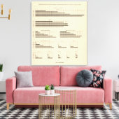 Leidende nationaliteit 1850-1900 canvas afdruk (Insitu (Woonkamer))