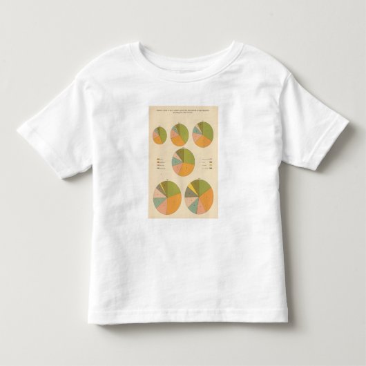 Leidende nationaliteit 1850-1900 kinder shirts (Voorkant)