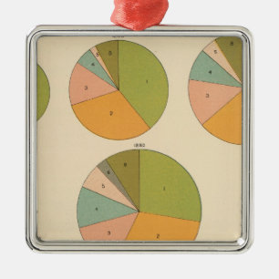 Leidende nationaliteit 1850-1900 metalen ornament
