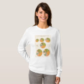 Leidende nationaliteit 1850-1900 t-shirt (Voorkant volledig)