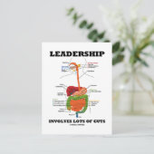 Leiderschap omvat veel darmen (spijsverteringskana briefkaart (Staand voorkant)