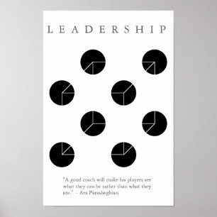 LEIDERSHIP-COACH - Motivatie verlichting afdrukken Poster