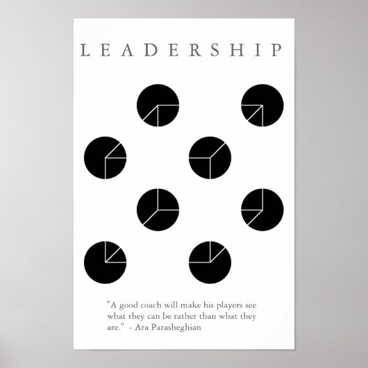 LEIDERSHIP-COACH - Motivatie verlichting afdrukken Poster (Voorkant)