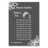 Leistgrijze krijtstijl Tabelnummer Kaart (Achterkant)