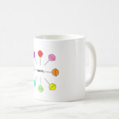 Lekker! Koffiemok (Voorkant rechts)