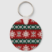Lelijke kersttrui rood en groen sleutelhanger (Achterkant)
