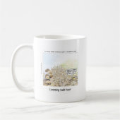 Lemmings Spitsuur Grappig Koffiemok (Links)