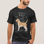 Lemon Beagle Dog Anatomy Cute Pet Dog mam Pap T-shirt (Voorkant)