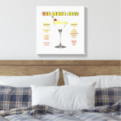 LEMON DROP MARTINI Cocktail Recipe Art 12 "x12" Canvas Afdruk (Insitu (Slaapkamer))
